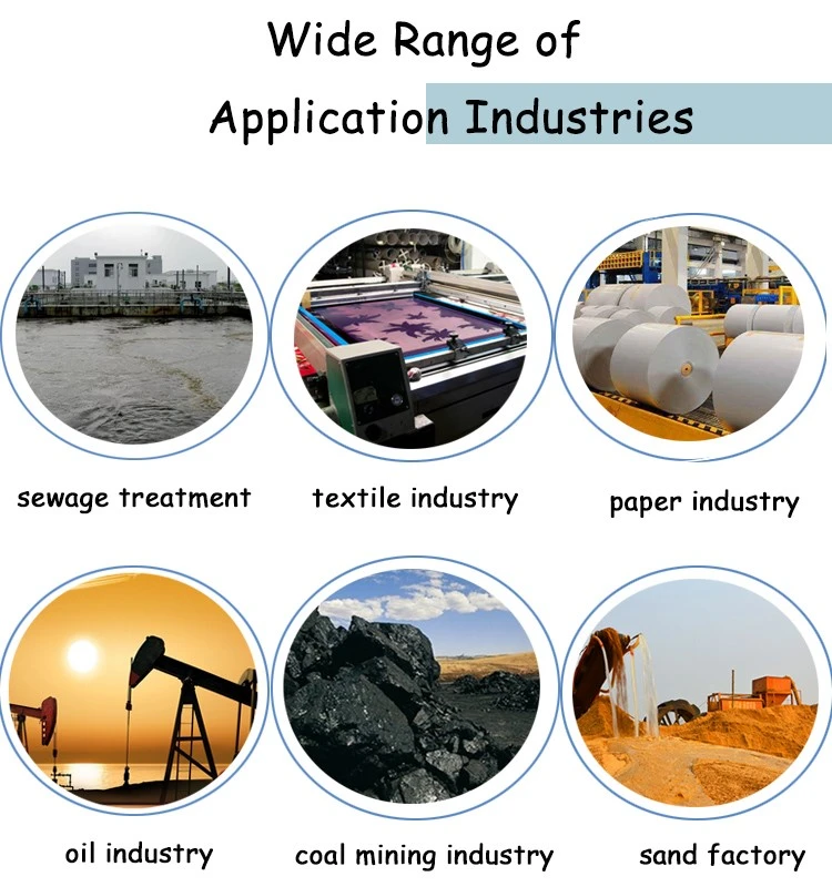 Mineral Processing Use Anionic Polyacrylamide (2)